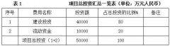 我国板式家具制制配备行业的财产集中度较