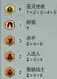 优先提拔赛
