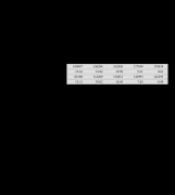 063.09万元、净资产2