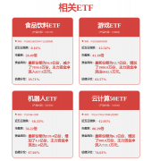 <b>证券之星估值阐发提醒竟然智家行业内合作力的</b>